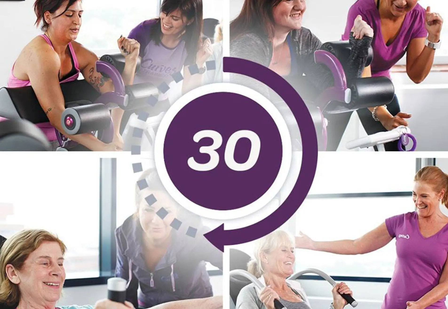 Overzicht Fitness Curves Driebergen